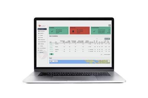 Eniris EMS - Energiemonitorings portaal - Overkoepelend portaal