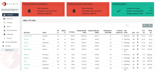 Eniris Solar - Overkoepelende monitoring voor zonne-installaties & batterijsystemen