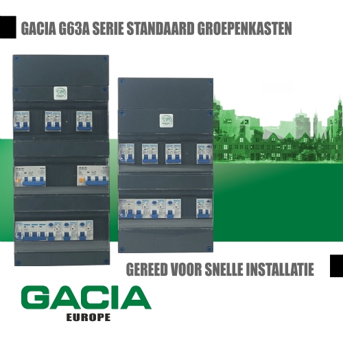 Groepenkasten G63A compleet en gereed op energietransitie