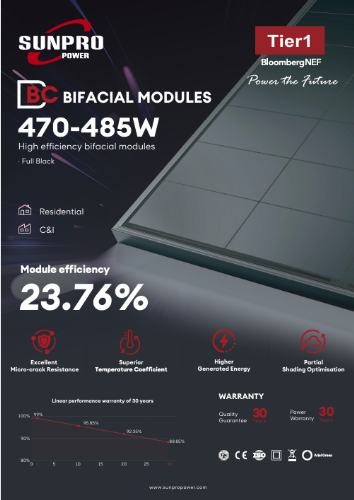 SOLAR PANEL SPDG(470/485)-BC108RL10